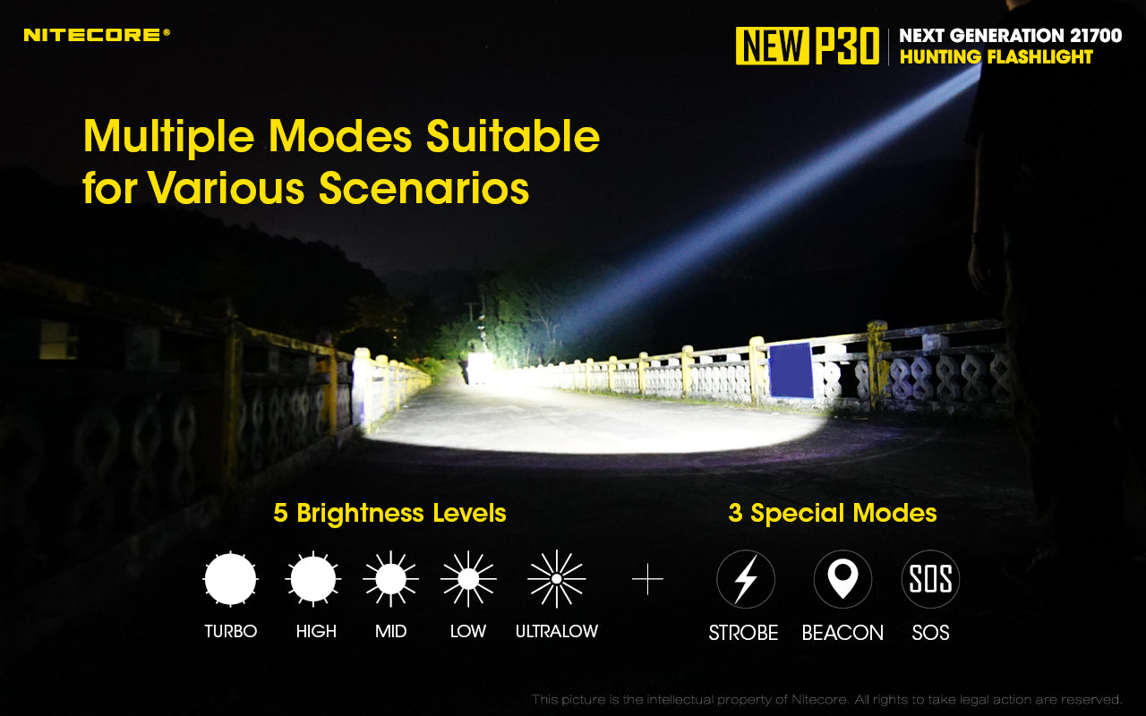 NITECORE NEW P30 LONG THROW FLASHLIGHT NL2150R BATTERY INCLUDED - NEWP30SET