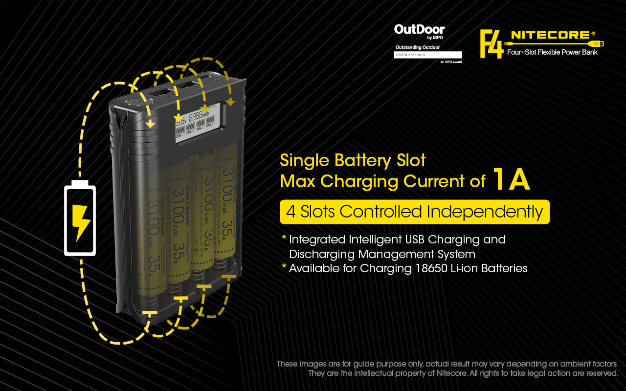 NITECORE FLEXIBLE POWER BANK AND 18650 BATTERY CHARGER - NITECORE F4