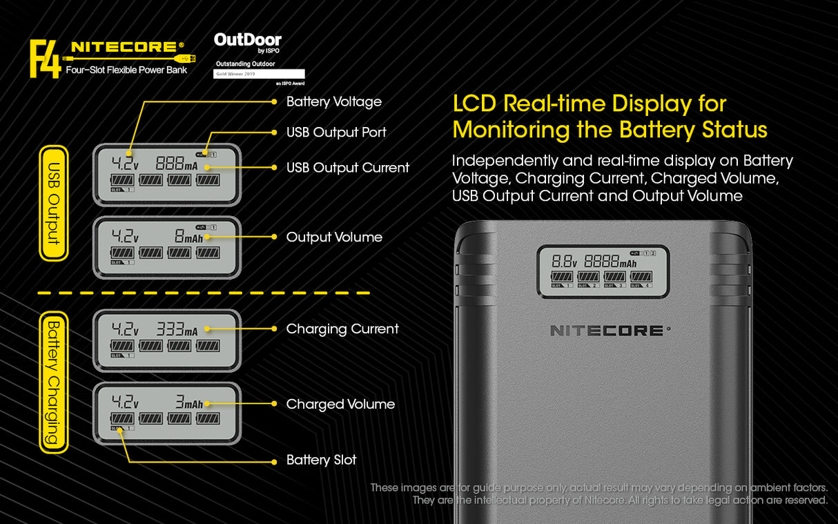 NITECORE FLEXIBLE POWER BANK AND 18650 BATTERY CHARGER - NITECORE F4