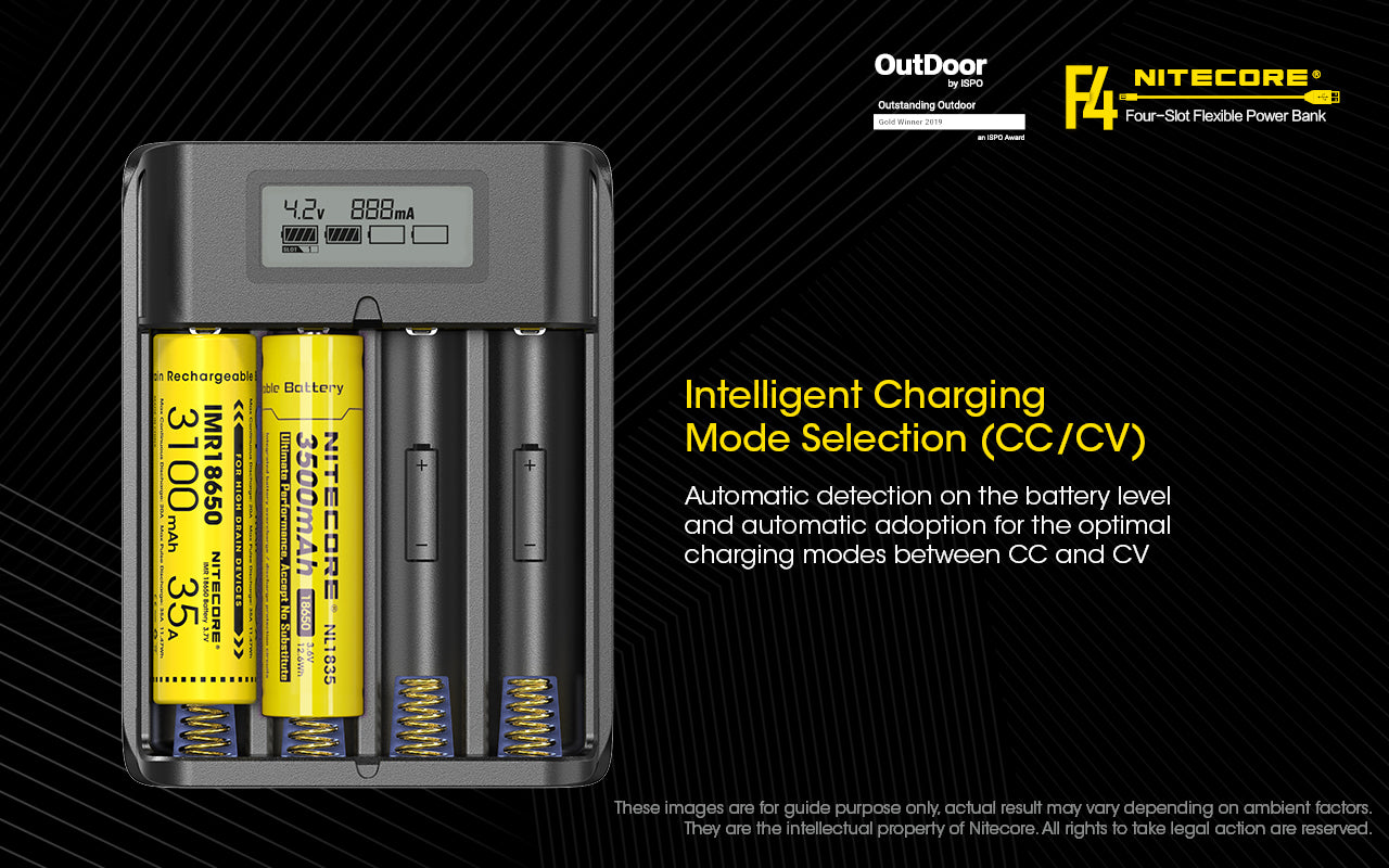 NITECORE FLEXIBLE POWER BANK AND 18650 BATTERY CHARGER - NITECORE F4