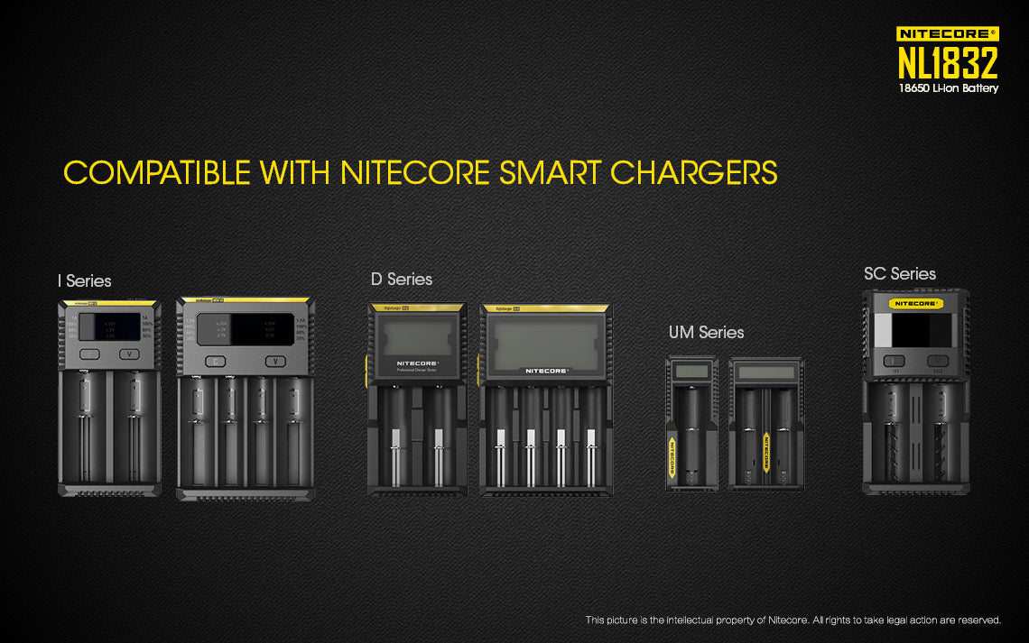 NITECORE LI-ION RECHARGEABLE BATTERY 18650 (3200mAh) - NL1832