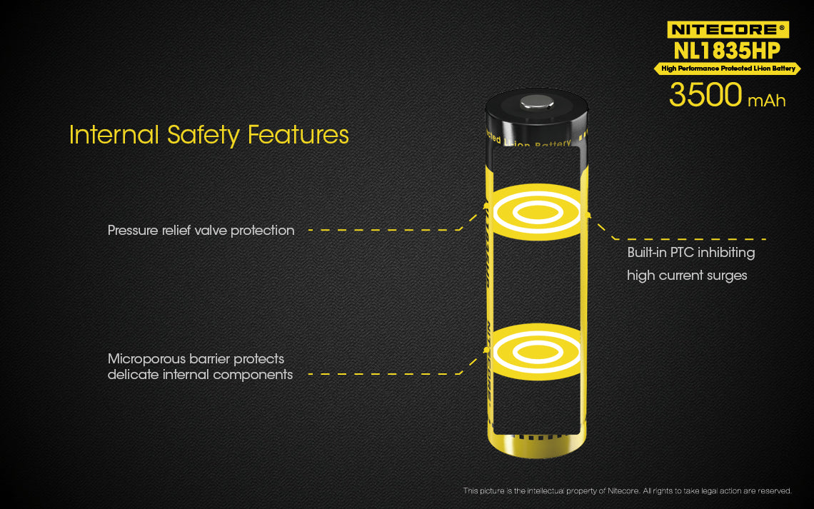 NITECORE LI-ION RECHARGEABLE BATTERY (3500mAh) - NL1835HP