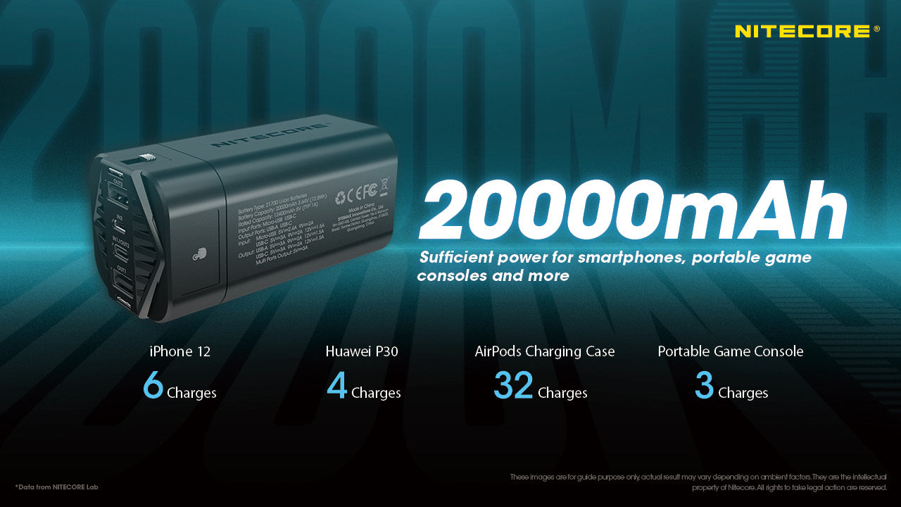 NITECORE 20000MAH POWER BANK WATERPROOF - NPB4