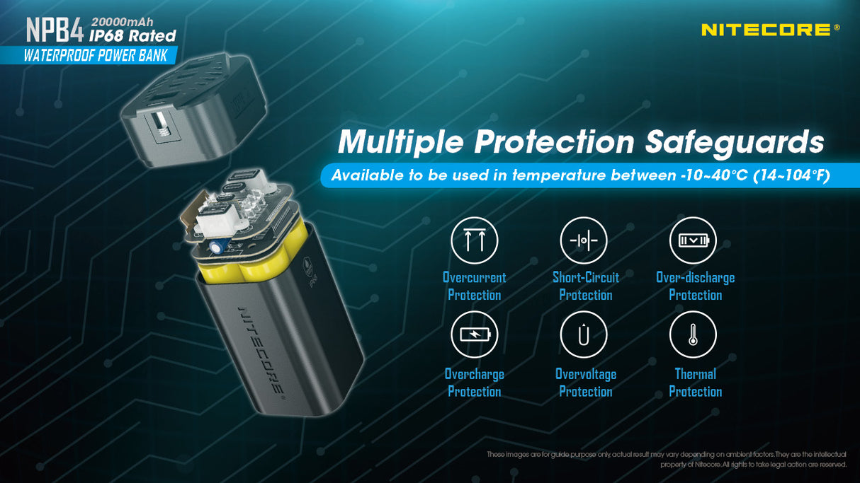 NITECORE 20000MAH POWER BANK WATERPROOF - NPB4