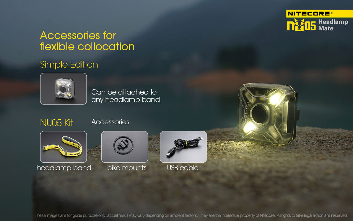 NITECORE MINI USB HEADTORCH - NU05KIT