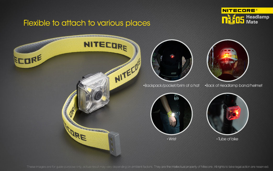 NITECORE MINI USB HEADTORCH - NU05KIT