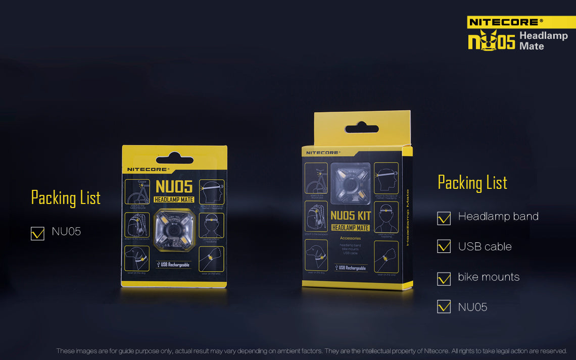 NITECORE MINI USB HEADTORCH - NU05KIT