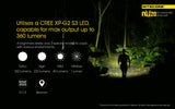 NITECORE USB RECHARGEABLE LED HEADLAMP BLACK - NU20 BK