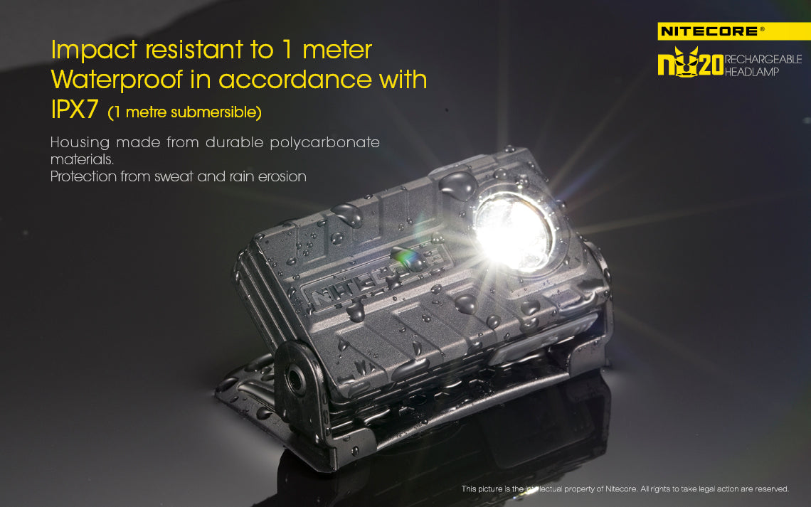 NITECORE USB RECHARGEABLE LED HEADLAMP BLACK - NU20 BK