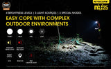 NITECORE USB RECHARGEABLE LED HEADLAMP BLACK - NU25B