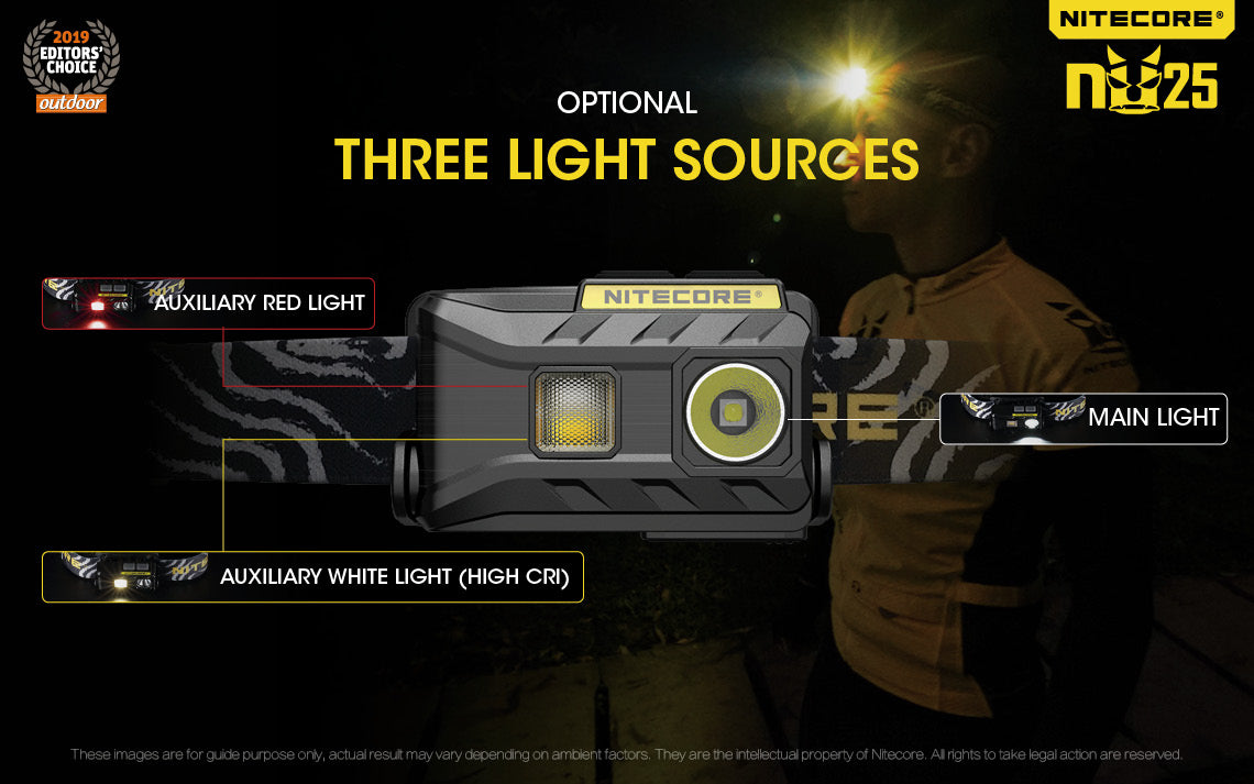 NITECORE USB RECHARGEABLE LED HEADLAMP BLACK - NU25B