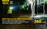 NITECORE USB RECHARGEABLE LED HEADLAMP BLACK - NU25B