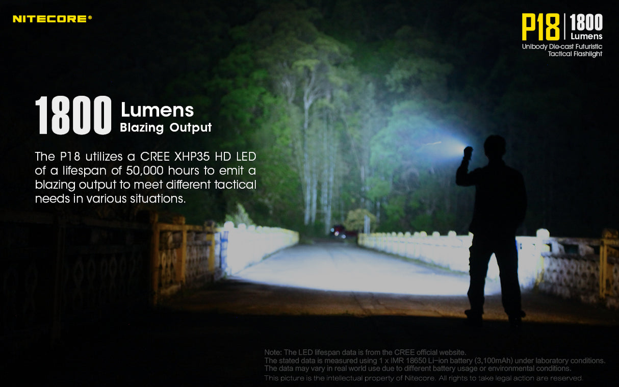 NITECORE 1800 LUMEN ADVANCED TACTICAL TORCH - P18