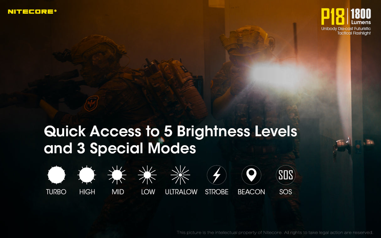 NITECORE 1800 LUMEN ADVANCED TACTICAL TORCH - P18