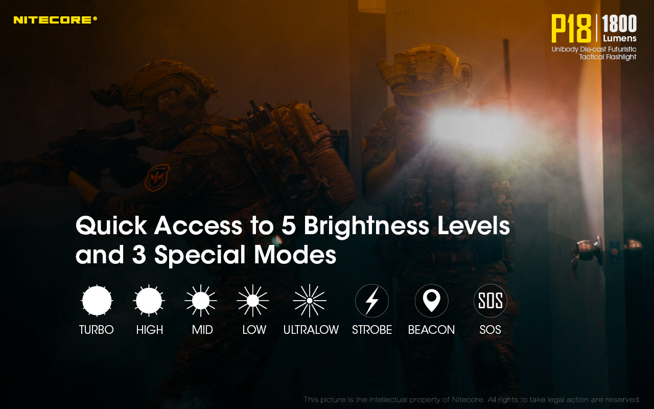NITECORE 1800 LUMEN ADVANCED TACTICAL TORCH - P18