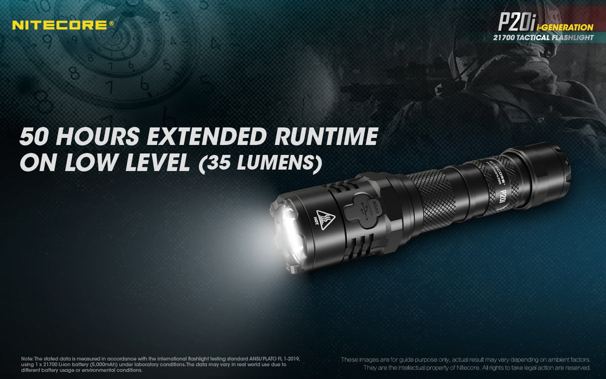 NITECORE RECHARGEABLE TACTICAL LED FLASHLIGHT WITH CERAMIC-TIPPED STRIKE  - P20I