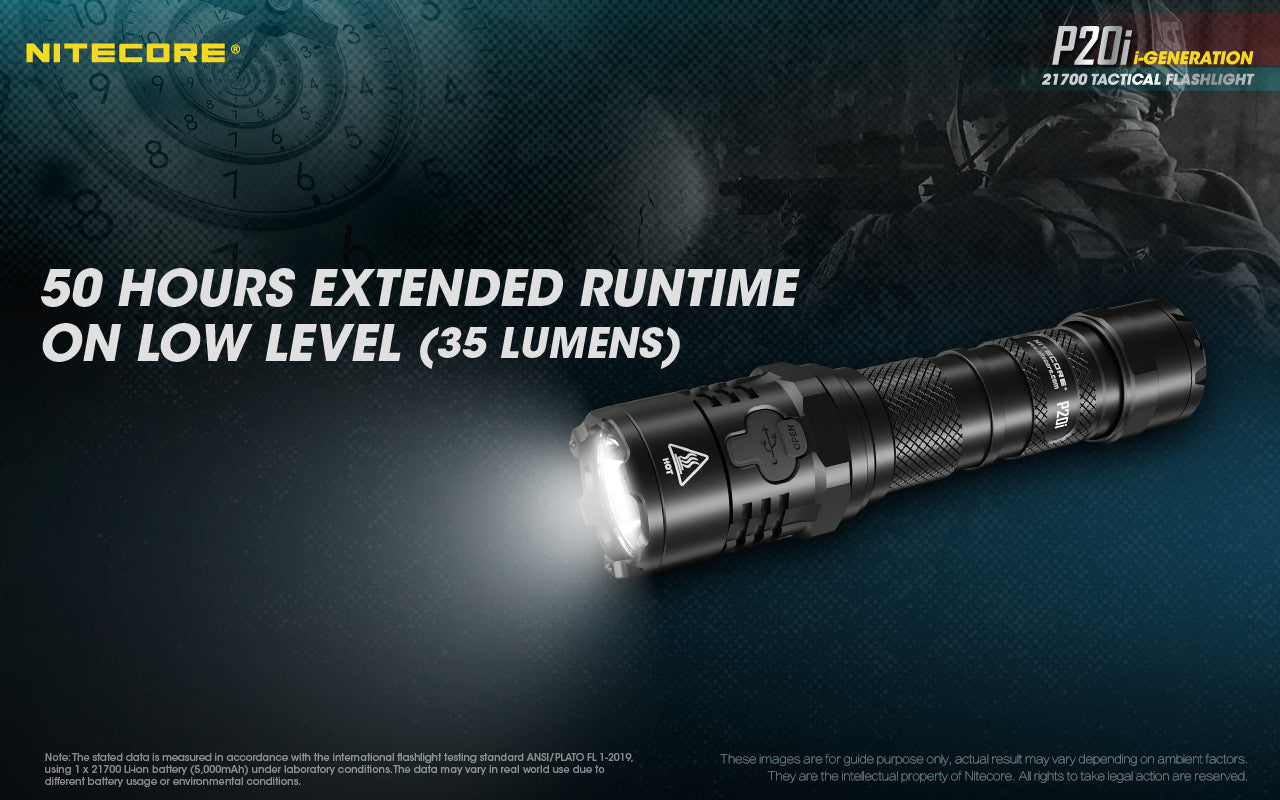 NITECORE RECHARGEABLE TACTICAL LED FLASHLIGHT WITH CERAMIC-TIPPED STRIKE  - P20I