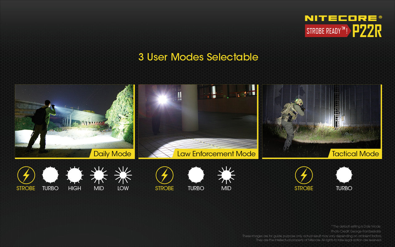 NITECORE RECHARGEABLE LED FLASHLIGHT - P22R