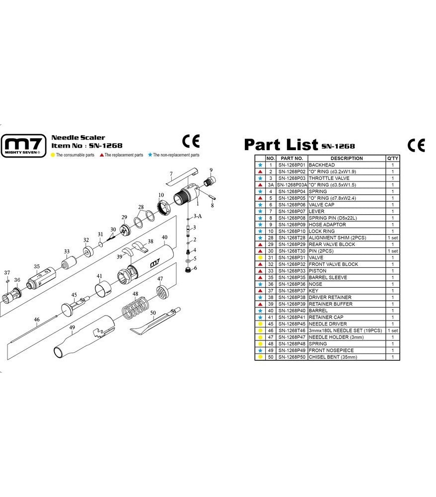 M7 AIR NEEDLE SCALER STRAIGHT 4600BPM 28MM STROKE - SN-1268