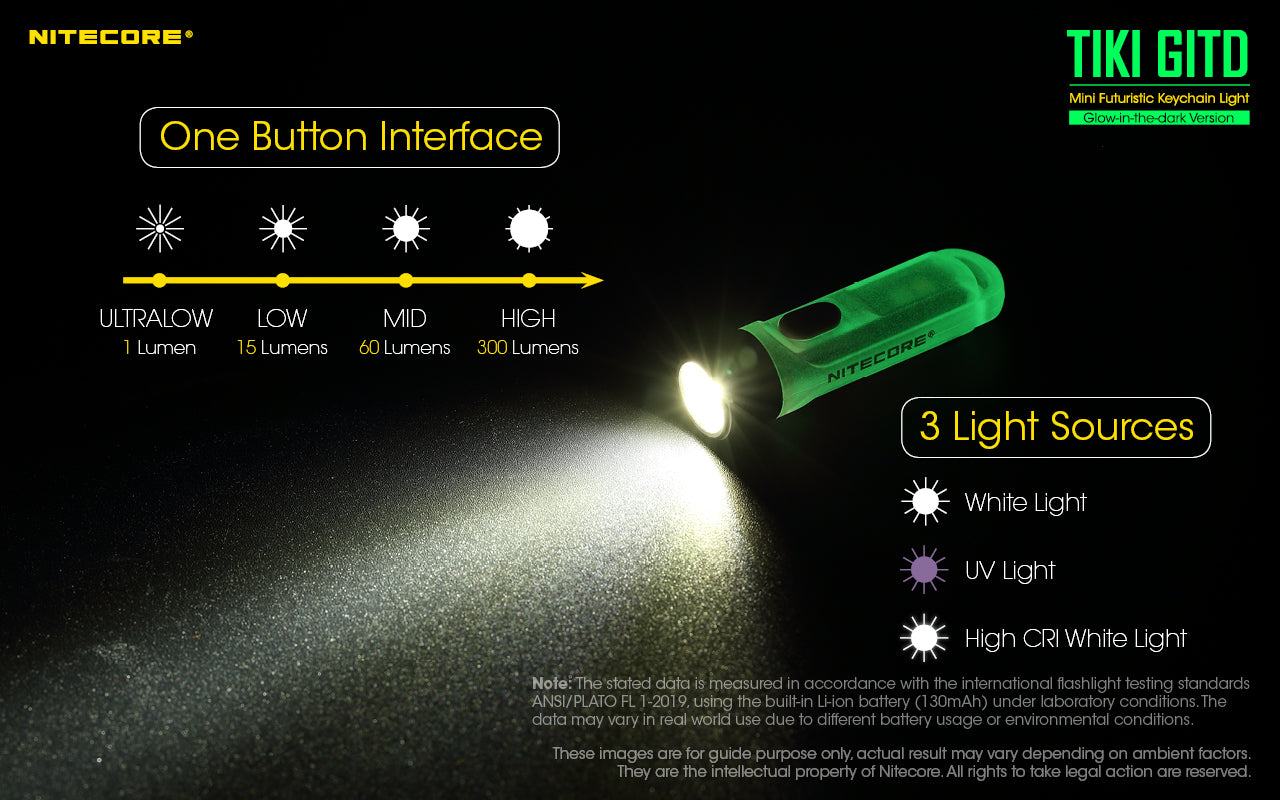 NITECORE GLOW IN THE DARK KEYLIGHT - TIKI GITD