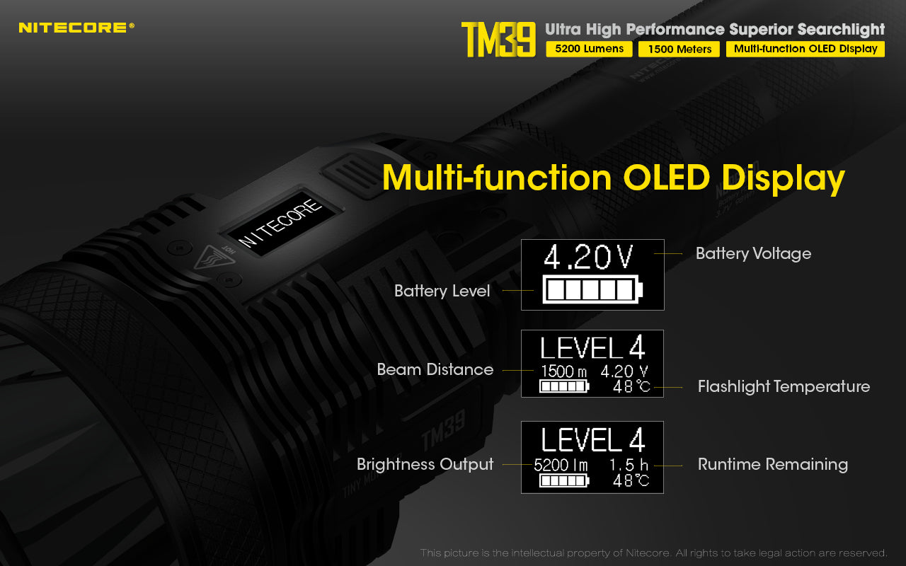 NITECORE TM39 5200 LUMEN LONG THROW RECHARGEABLE FLASHLIGHT - TM39
