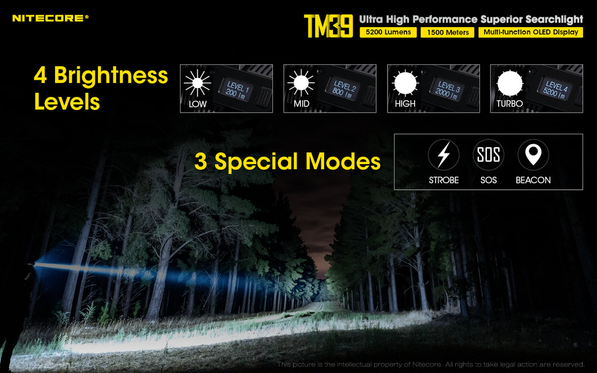 NITECORE TM39 5200 LUMEN LONG THROW RECHARGEABLE FLASHLIGHT - TM39