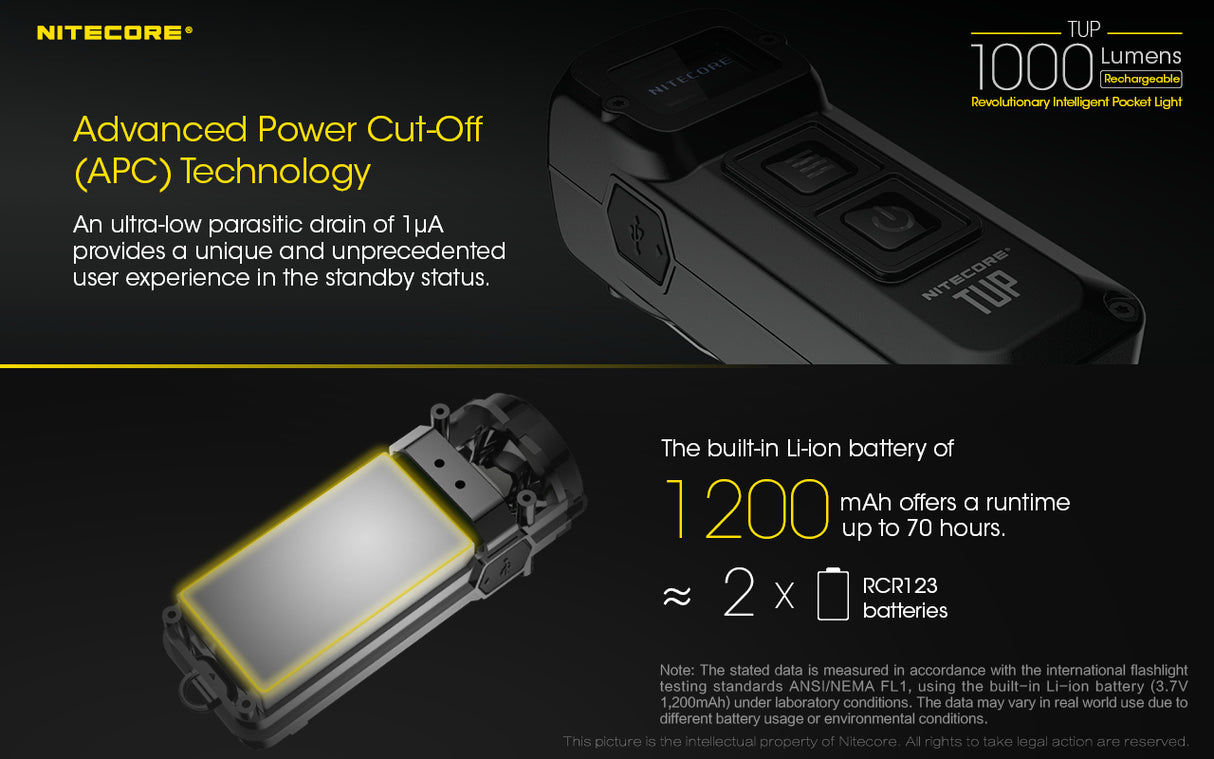 NITECORE RECHARGEABLE KEYRING LIGHT BLACK - TUP BLACK