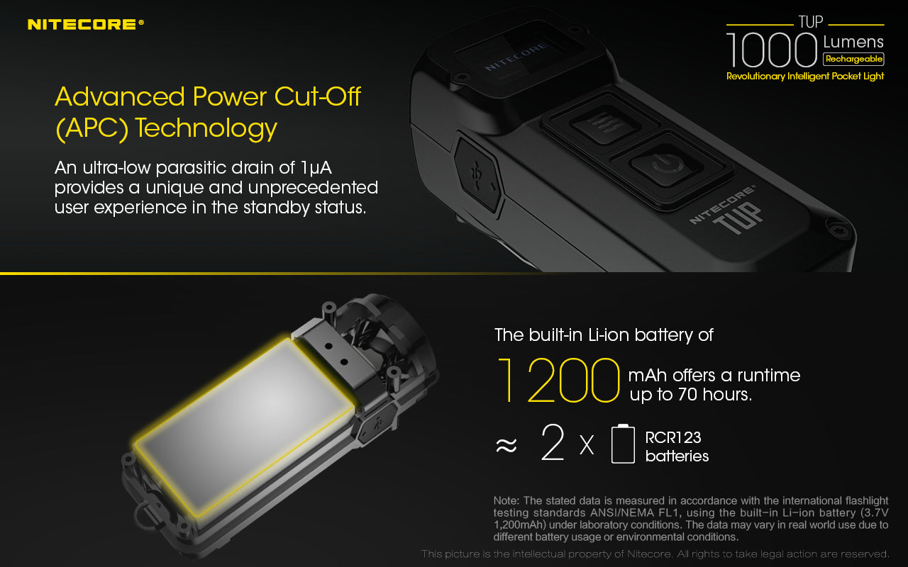 NITECORE RECHARGEABLE KEYRING LIGHT BLACK - TUP BLACK