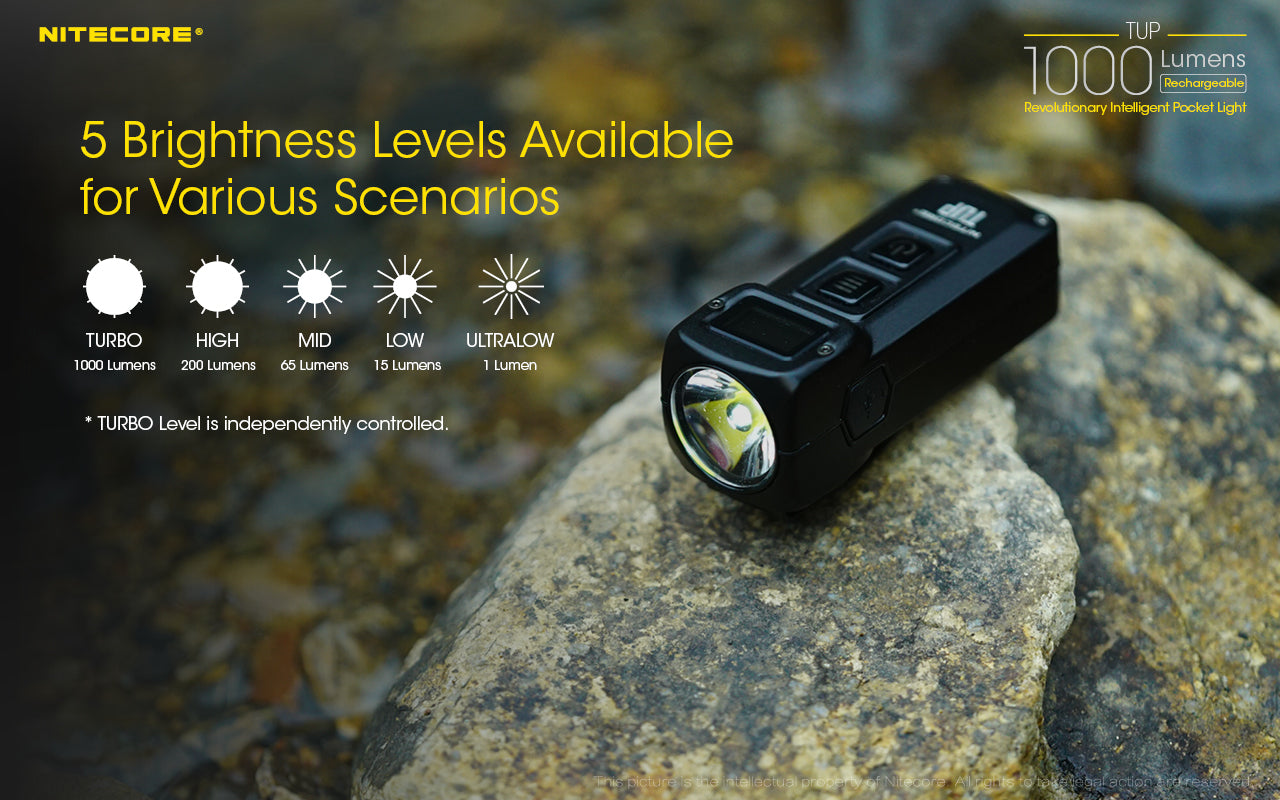 NITECORE RECHARGEABLE KEYRING LIGHT BLACK - TUP BLACK