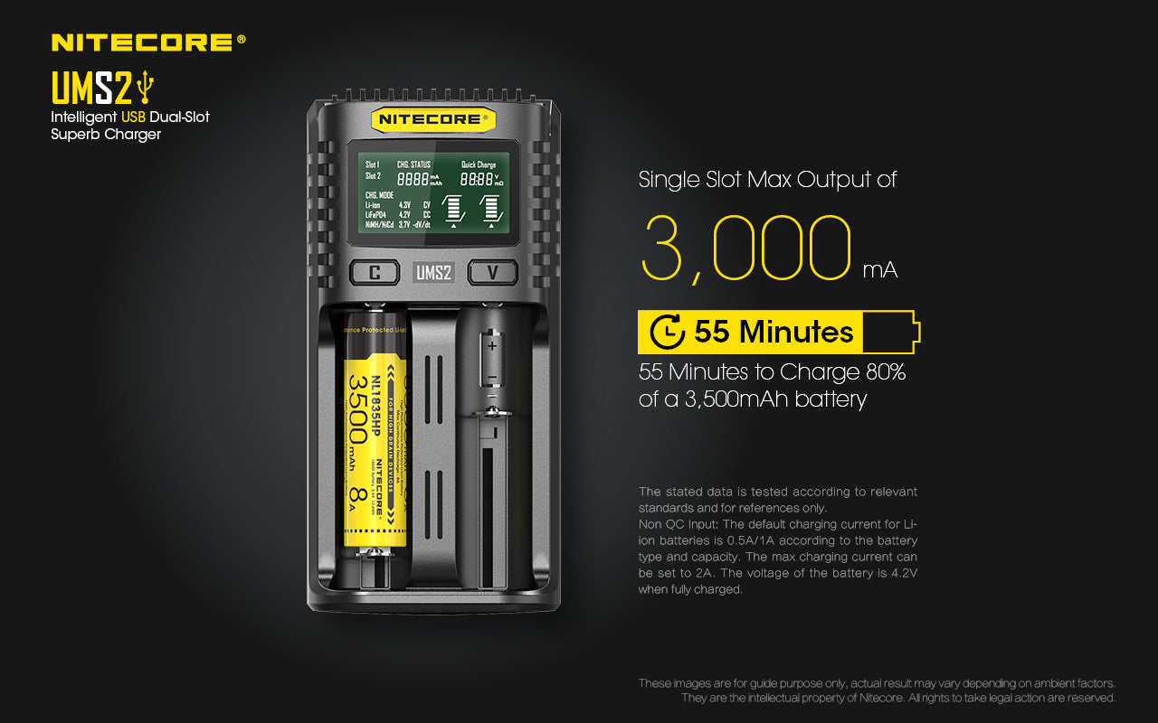 NITECORE UMS2 INTELLIGENT BATTERY CHARGER USB DUAL SLOT SUPERB CHARGER - UMS2