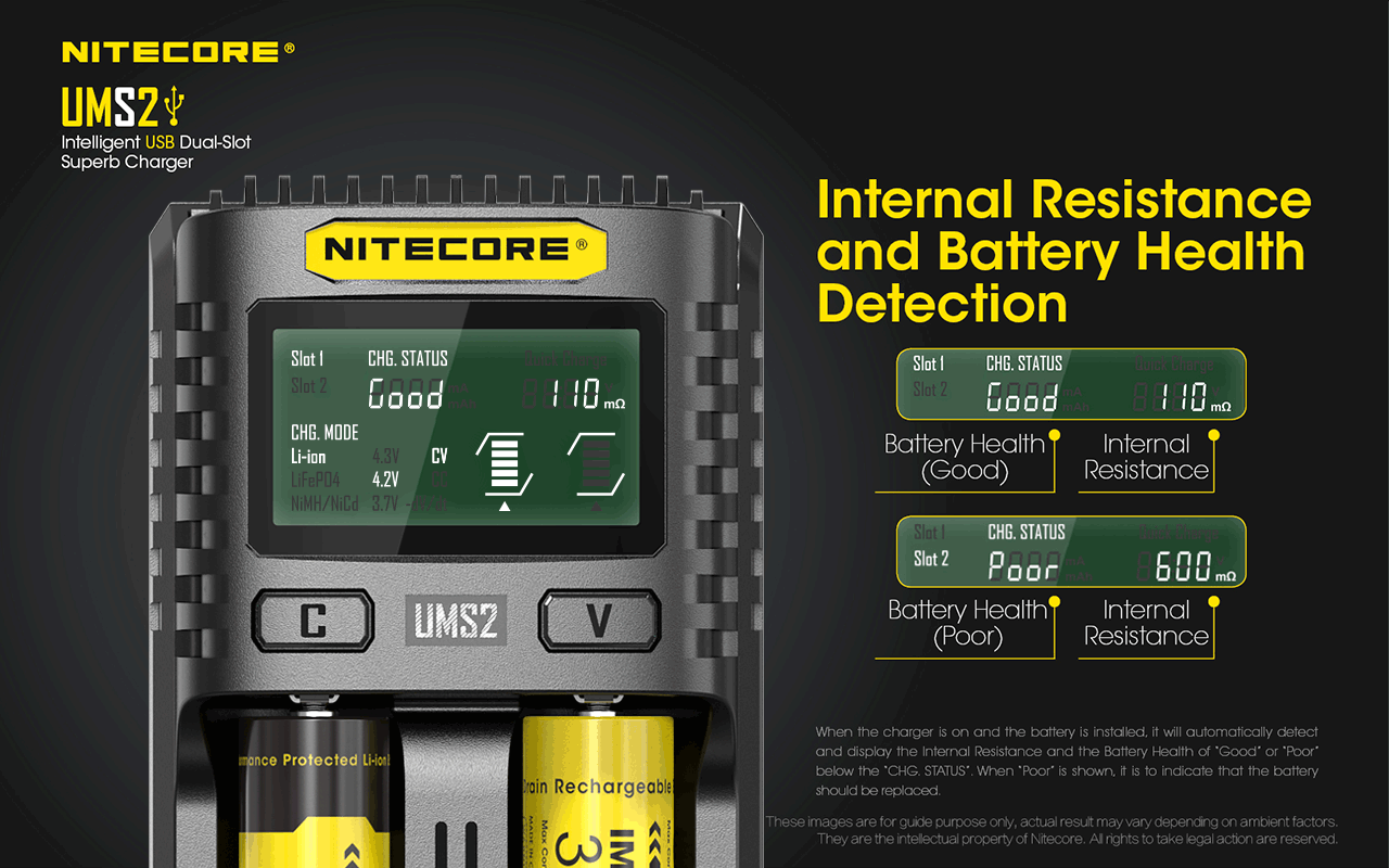 NITECORE UMS2 INTELLIGENT BATTERY CHARGER USB DUAL SLOT SUPERB CHARGER - UMS2