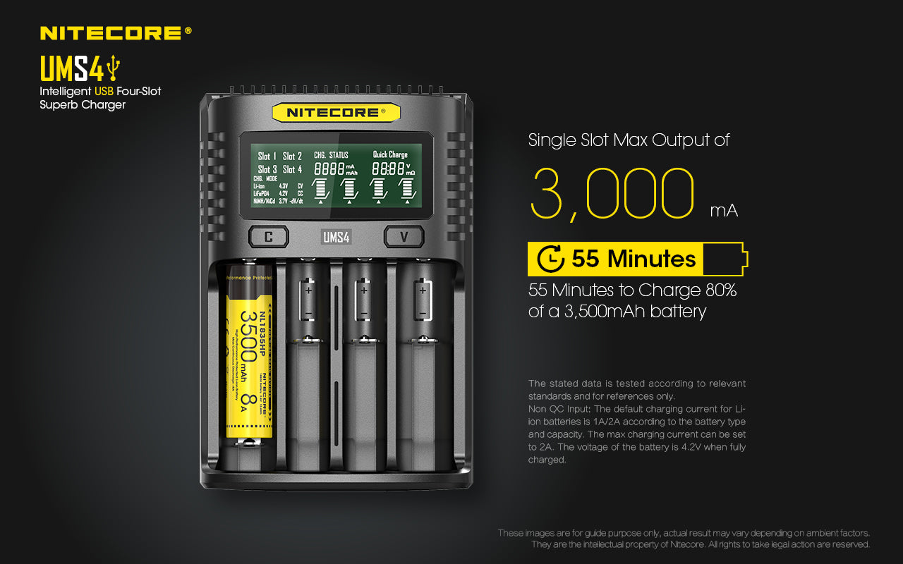 NITECORE INTELLIGENT BATTERY CHARGER USB FOUR SLOT SUPERB CHARGER - UMS4