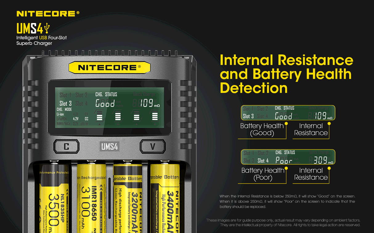 NITECORE INTELLIGENT BATTERY CHARGER USB FOUR SLOT SUPERB CHARGER - UMS4