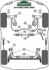 Power Steering Rack Mount