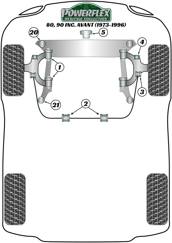 Audi 80 / 90 - inc S2/RS2 & Quattro  Front Anti Roll Bar Drop Link Upper Bush