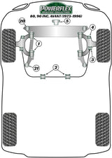 Audi 80 / 90 - inc S2/RS2 & Quattro  Front Anti Roll Bar Mount 23.5mm