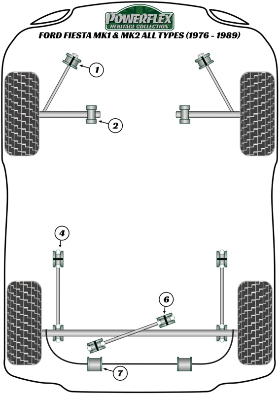 Ford Front Inner Track Control Arm Bush