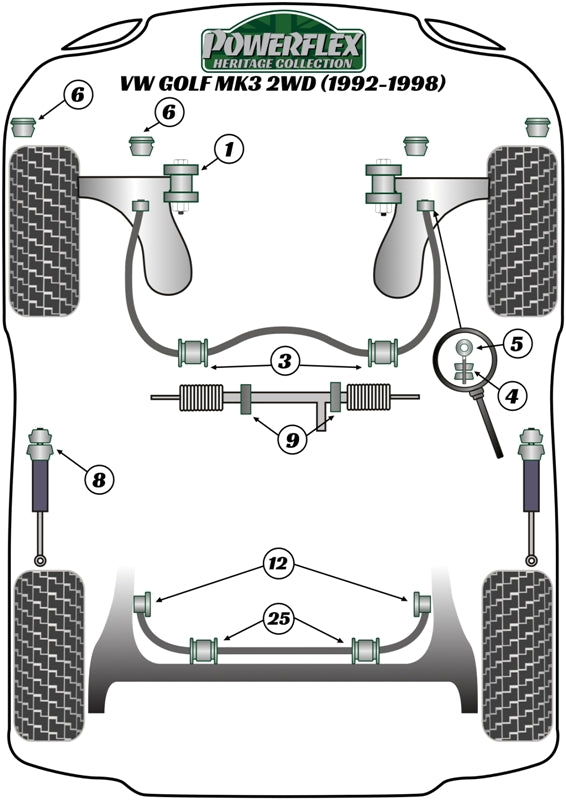 Non Power Steering Rack Mount