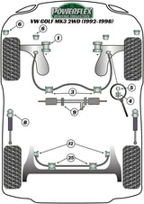 Non Power Steering Rack Mount