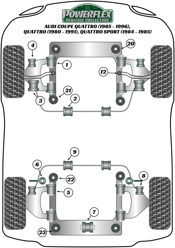 Audi 80 / 90 - inc S2/RS2 & Quattro  Front Anti Roll Bar Mount 23.5mm