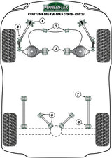 Ford Cortina Mk4,5 (1976-1982) Rear Upper Arm Void Bushes