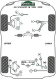 Mazda RX-7 Gen 3 - FD3S (1992-2002) Power Steering Rack Mount Kit