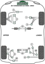 Mazda RX-7 Gen 3 - FD3S (1992-2002) Rear Upper Arm Inner Bush