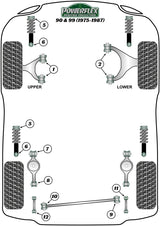 Saab Rear Panhard Rod to Axle Bush