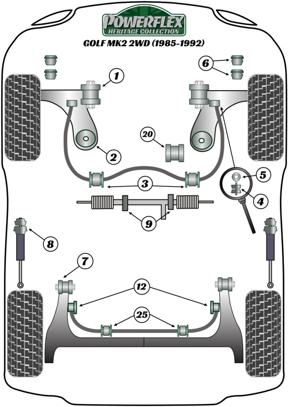 Non Power Steering Rack Mount