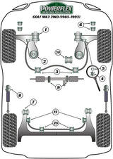 Non Power Steering Rack Mount