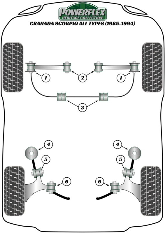 Ford Gear Lever Cradle Mount Kit