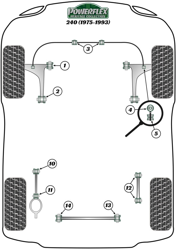 Volvo Rear Trailing Arm To Axle Bush Insert