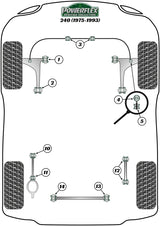 Volvo Rear Trailing Arm To Axle Bush Insert
