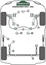 Volkswagen Front Anti Roll Bar Outer Mount 16mm